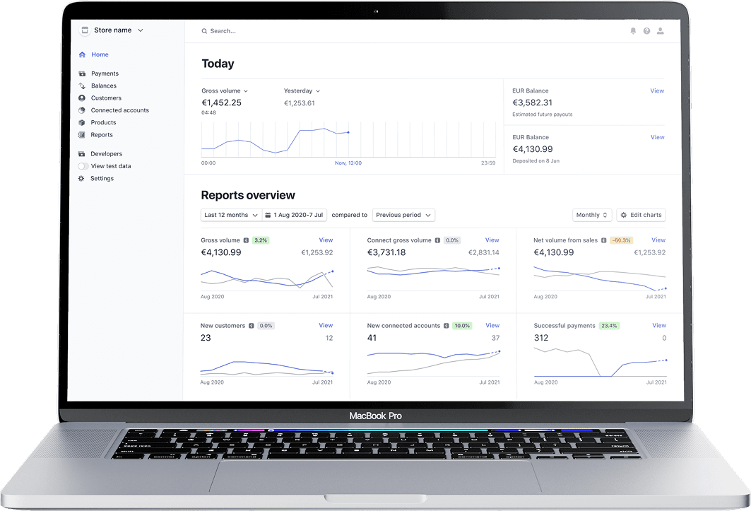 Analytics Dashboard on MacBook